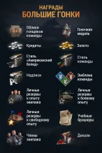 Большие гонки World of Tanks 2019