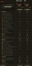 Первый двухствольный танк на супертесте World of Tanks