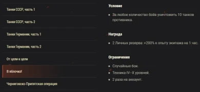 Акция «Черниговско-Припятская операция» на выходных в World of Tanks