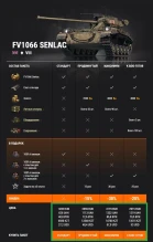 Новый премиум ЛТ FV1066 Senlac в World of Tanks
