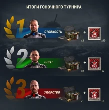 Завершился Большой гоночный турнир World of Tanks