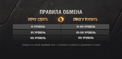 Trade-in снова в World of Tanks. Подробности