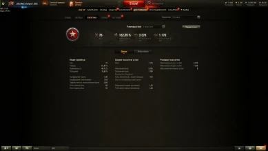 Первые игроки прошедшие 2 сезон Ранговых боёв World of Tanks