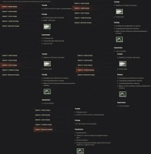 Десятый набор Twitch Prime World of Tanks за ноябрь уже доступен