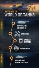 Почему в World of Tanks всё ещё не начался Хэллоуин Почему в World of Tanks всё ещё не начался Хэллоуин