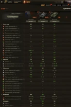 Акционный СТ-9 Projet 4-1 на супертесте World of Tanks