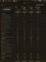 Премиум СТ-8 Bat.-Chatillon 12t mle. 54 на супертесте World of Tanks