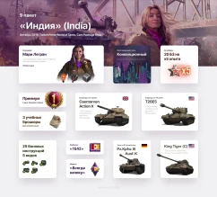 Последний шанс забрать жирный пакет «Индия» Twitch Prime World of Tanks