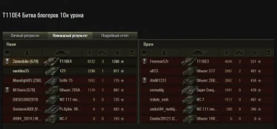 Рекорд по урону на Битве Блогеров 2020 World of Tanks