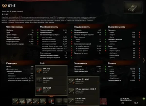 Новый прокачиваемый танк СССР БТ-5 в World of Tanks Новый прокачиваемый танк СССР БТ-5 в World of Tanks