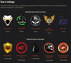 Ивент «Рассвет индустрии». Итоги и рекорды в World of Tanks