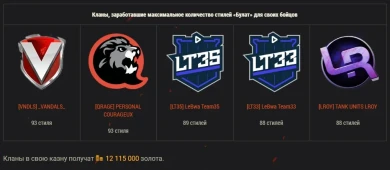 Ивент «Рассвет индустрии». Итоги и рекорды в World of Tanks