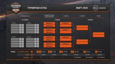 «Клановая потасовка» 2020 в World of Tanks. Регистрация началась!