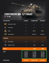 Премиум танк недели в World of Tanks: Centurion Mk. 5/1 RAAC