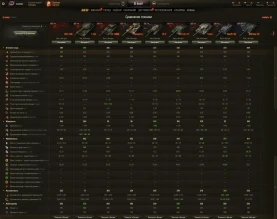 Новый премиум танк ИСУ-152К на супертесте World of Tanks Новый премиум танк ИСУ-152К на супертесте World of Tanks