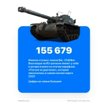 Сколько игроков получили танк Bourrasque по итогам «Погони за ураганом» в World of Tanks