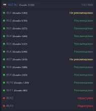 Сервера с обновлением 1.9 World of Tanks открыли