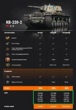 Акт I. Юбилейные наборы в Премиум магазине World of Tanks