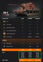 Акт I. Юбилейные наборы в Премиум магазине World of Tanks