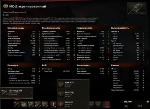 Награды PvE-события «Дорога на Берлин» World of Tanks