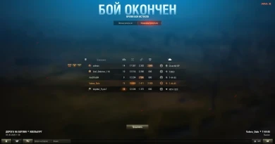 Обновленный дизайн послебоевой статистики «Дорога на Берлин» World of Tanks