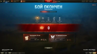 Обновленный дизайн послебоевой статистики «Дорога на Берлин» World of Tanks
