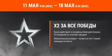 x2 опыта за все победы в World of Tanks