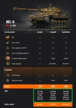 Юбилейные наборы в Премиум магазине. Десятилетие World of Tanks Акт II