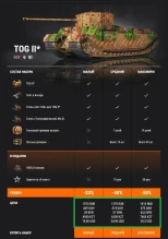 Юбилейные наборы в Премиум магазине. Десятилетие World of Tanks Акт II