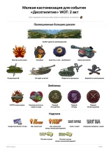 Кастомизация второго акта Десятилетия World of Tanks