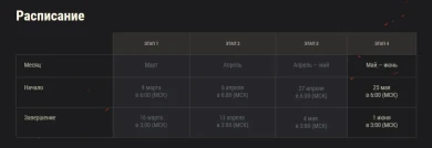Четвёртый этап «Линии фронта» World of Tanks Четвёртый этап «Линии фронта» World of Tanks