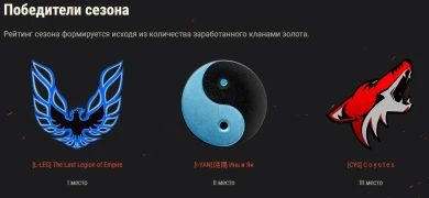 Итоги 14-го сезона на Глобальной карте World of Tanks Итоги 14-го сезона на Глобальной карте World of Tanks