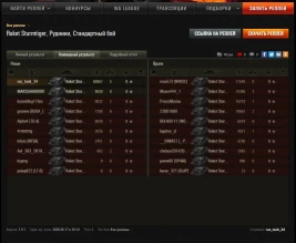 Рекорды фан-режима «Крадущийся тигр» в World of Tanks