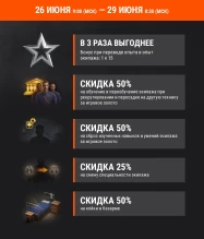 Акция «Боевые выходные». Скидки для экипажа на этих выходных в World of Tanks