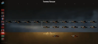 Польская ветка средних танков в World of Tanks. Все подробности Польская ветка средних танков в World of Tanks. Все подробности