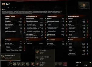 Новый премиум танк T42 на супертесте World of Tanks