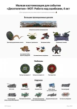 Кастомизация четвёртого акта «Десятилетие» World of Tanks