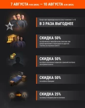 Акция «Боевые выходные» в World of Tanks. Скидки для экипажа на этих выходных