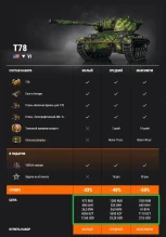 Акт V. Юбилейные наборы в Премиум магазине World of Tanks