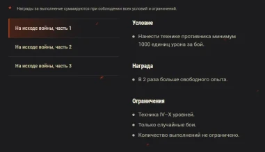 Годовщина завершения Второй мировой войны WoT