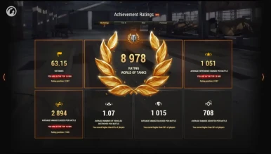 Новый Личный рейтинг и Зал Славы в 9.20.1 Новый Личный рейтинг и Зал Славы в 9.20.1