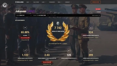 Новый Личный рейтинг и Зал Славы в 9.20.1 Новый Личный рейтинг и Зал Славы в 9.20.1