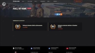 Новый Личный рейтинг и Зал Славы в 9.20.1 Новый Личный рейтинг и Зал Славы в 9.20.1