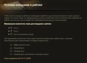 Ранговые бои: шансы попасть в лидеры сезона увеличатся