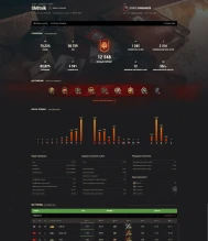 Обновленный вид личных профилей игроков на портале WoT