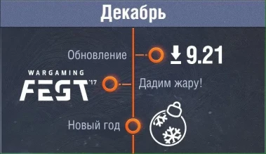 Что ждёт игроков WoT до конца 2017 года