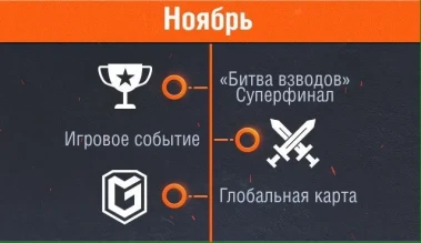 Что ждёт игроков WoT до конца 2017 года