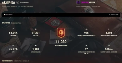 ГКшные танки в аренду на EU кластере