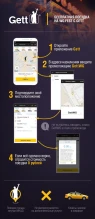 Израильская компания Gett снова стала партнёром фестиваля WG Fest.
