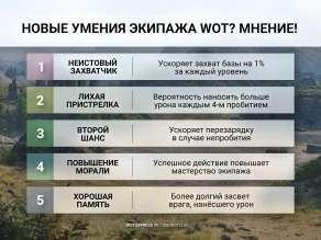 Новые умения экипажа в WoTB